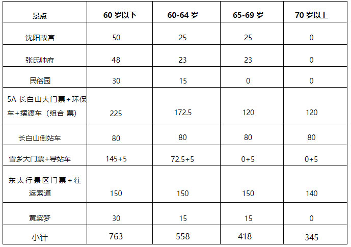 &#107;&#97;&#105;&#121;&#117;&#110;&#24320;&#20113;&#23448;&#26041;&#32593;&#39029;&#29256;&#95;&#107;&#97;&#105;&#121;&#117;&#110;&#40;&#20013;&#22269;&#41;